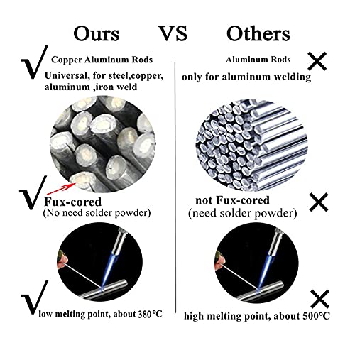 Worbright Universal spawanie prętów spawalniczych miedzi aluminium żelaza ze stali nierdzewnej fux rdzeniowy pręt spawany elektrodę drutową bez potrzeby proszek(1.6mm,20 Pieces)