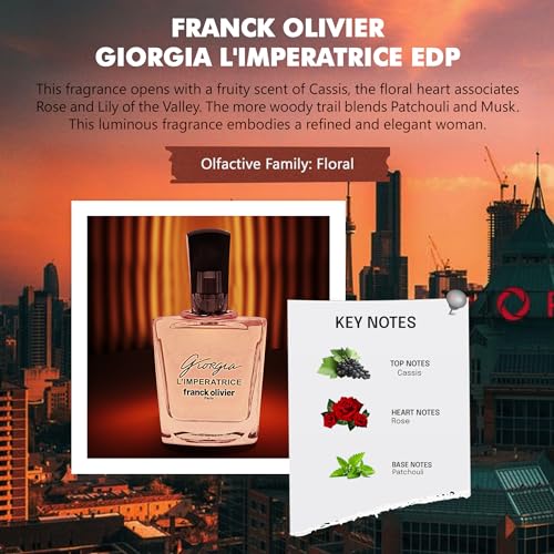 Franck Olivier Giorgia L'ImperaTrice W Eau de Parfum - 75ml (For Women) - Image 4