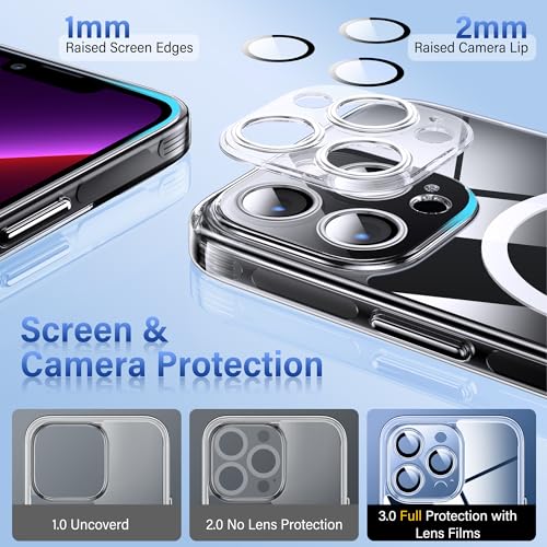 Coque iPhone 13 Pro transparente avec protection objectif intégrée