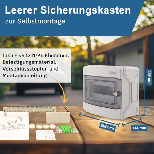 Sicherungskasten Intratec Aufputz IP65 für Außenbereich