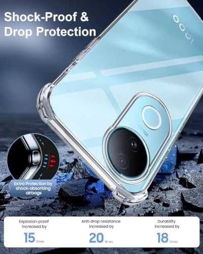 Image of Jkobi Shockproof Crystal-Clear Back Case for Vivo iQOO Z10R (Anti Yellow Case | Drop & Camera Protection | Hard Polycarbonate)