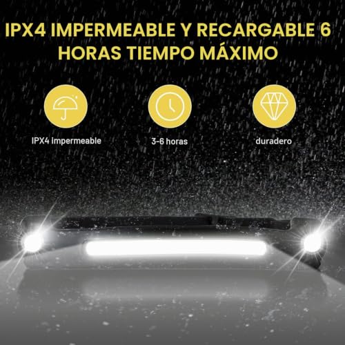 Linterna Frontal LED con Sensor de Movimiento para Trabajar con Manos Libres sin Interrupciones 4