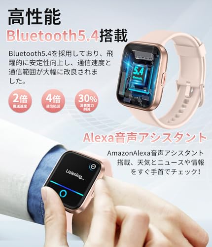 スマートウォッチ【2026年アップグレード版】 iOS/Android対応 1.7インチ大画面 Bluetooth 5.4通話 LINE/SMS通知 活動量計 24時間健康管理 腕時計 60＋運動モード ベルト交換可能 IP68防水 100＋文字盤 遠隔撮影 天気予報 男女多機能スマートウォッチ (ピンク)