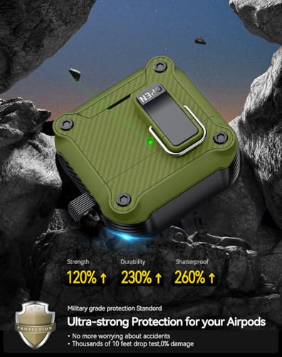 Image of Pohgelan for AirPods 4 Case with Safety Lock-Dark Green | Carbon Fiber Texture Cover,Magnetic Automatic Lock with Cleaning Kit&Keychain,Compatible with Magsafe