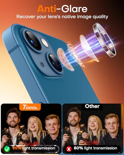 Image of TOCOL Camera Lens Protector for iPhone 13 / iPhone 13 Mini Tempered Glass HD Individual Scratch Resistant Camera Cover Accessories Case Friendly 2 Pack(Clear)