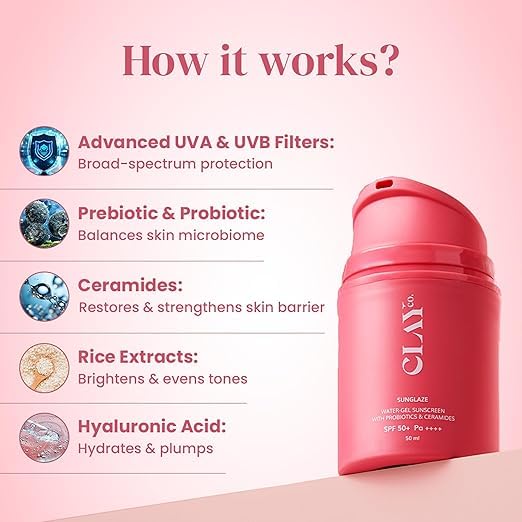 Generic Clay-co SunGlaze Sunscreen SPF 50 PA++++ | Probiotic, Ceramide & Hyaluronic Acid | Lightweight Non-Greasy No White Cast | Broad Spectrum UVA/UVB/Blue Light Protection | 50ml