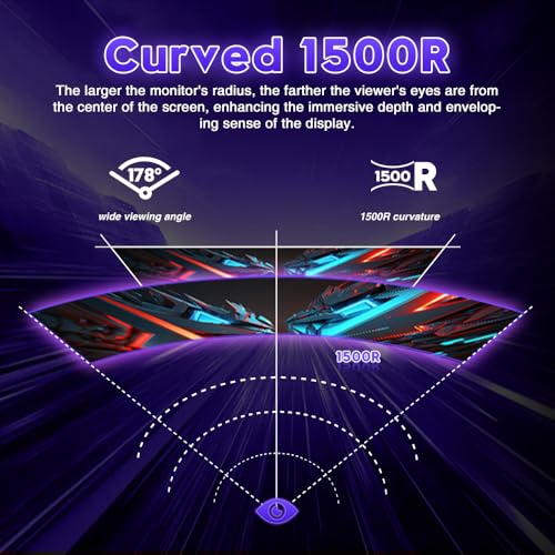 Image of Viewedge 49 inch Curved Monitor Ultrawide Gaming 240Hz DQHD Computer Monitor | 5120 x 1440P 1ms 32:9 R1500 110% sRGB, DisplayPort, HDMI, Support Crosshair and Wall Mount