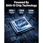 [2 Pack] USB C Charger Block 160W, 3-Port GaN Super Fast Charger, Dual 65W Type C Charging Block, Foldable QC3.0 Laptop Fast Charging Adapter for MacBook, iPhone, Samsung, Galaxy, iPad, Android, Black - Image 3