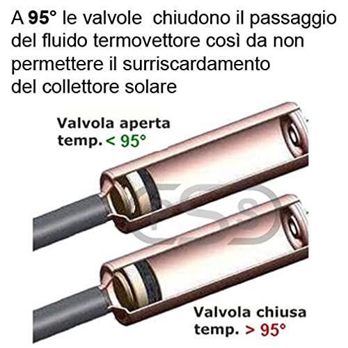 COLLETTORE SOLARE TERMICO PRESSURIZZATO CON 10 TUBI SOTTOVUOTO HP ANTI-STAGNAZIONE TELAIO CON RIFLETTORI