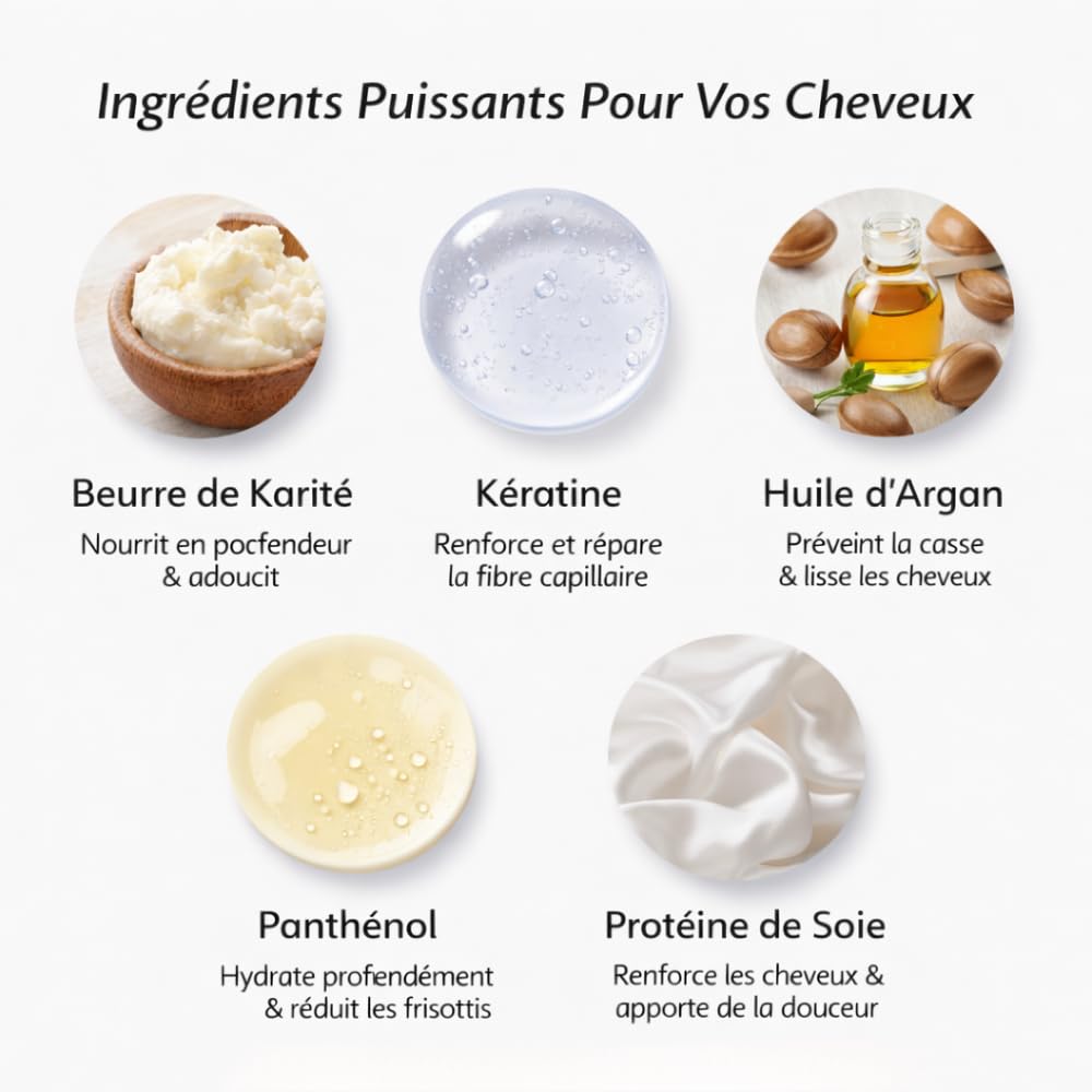 Premium Keratin Caviar kit d'hydratation intense et de réparation - 2 x 300ml