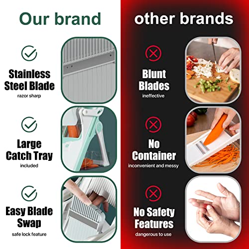 Safe Mandoline Slicer For Kitchen Vegetable Chopper Slicer, Food French Fry Potato Chopper Vegetable Cutter, Kitchen Chopping Artifact For Carrot Onion & Fruit #TOP7