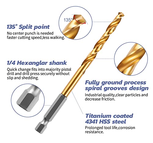 Mido Professional Abrasive Drill Bit Set 13Pcs Titanium Metal Drill Bits 1/16"-1/4" Impact Drill Bit Set For Aluminum Alloy, Wood, And Plastic #TOP1
