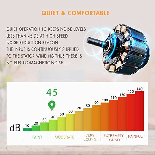 Firegas Under Cabinet Range Hood 30 Inch With Brushless Dc Motor, Led Light, 3 Speed Exhaust Fan, Reusable Aluminum Filters, Push Button,Stainless Steel Range Hood,With Charcoal Filter #TOP3