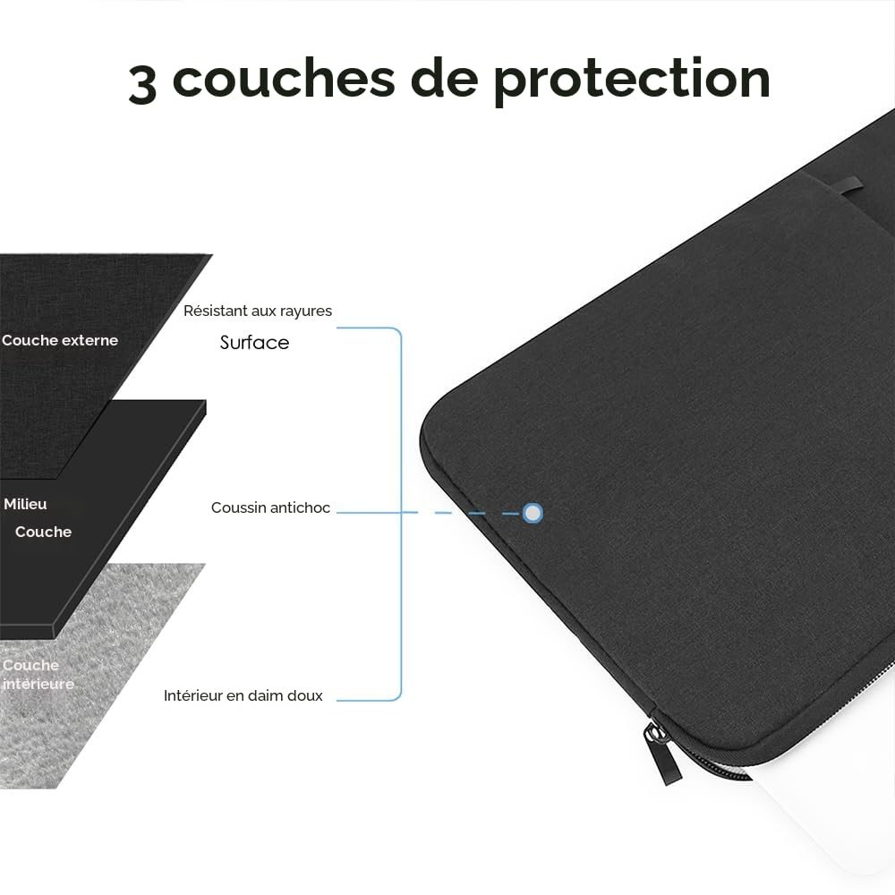 ProElife Housse 15 Pouces pour MacBook Air 15 Pouces M5 M4 M3 M2 (2026-2023) A3448/A3241/A3114/A2941, Sac résistant à l'eau, Transport et Voyage (Noir)