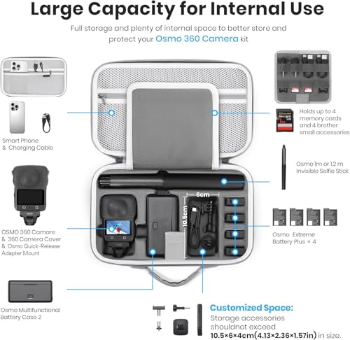 Image of LEQTRONIQ Travel Carrying Case for DJI Osmo 360 Camera and Accessories, PU Leather Hard Shell Bag with Customized Partitions, Shockproof Protection, Mesh Pocket, Shoulder Strap and Carry Handle
