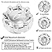 Rheedal 1Pc 220mm(8.66inch) Wheel Center Cap for Ford F250 F350 Wheel Rim Replacement 7C3Z-1130-AA Hub Cap, Chrome 8 Lug Wheel Cover.