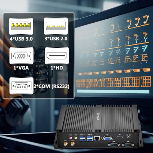Image of KINGDEL Fanless Industrial Computer, Mini PC, i7 8th Gen. CPU, 32GB RAM 256GB NVMe SSD, 4xUSB 3.0, HD Port, VGA, 2xCOM RS232, Metal Case