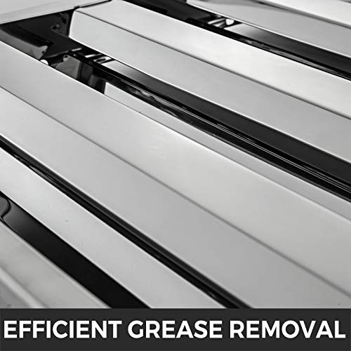 VBENLEM Pack of 6 Hood Filters 19.5W x 19.5H Inch, 430 Stainless Steel 4 Grooves Commercial Hood Filters, Range Hood Filter for Grease Rated Commercial Kitchen Exhaust Hoods