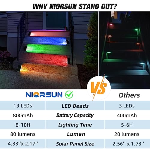 Image of NIORSUN Solar Step Lights,8 Pack RGB Solid Color Changing Solar Stair Lights Outdoor Waterproof IP67 Auto On Off,Solar Lights for Steps,Stair,Patio,Yard,Porch,Front Door,Deck Decor