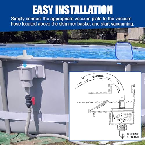 Image of XT Above Ground Pool Vacuum Plate Pool Skimmer Replacement Parts