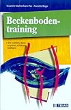 Beckenboden- Training. Die weibliche Basis erspüren, schützen, kräftigen