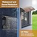 Outvita Window Awning Door Canopy 40