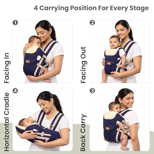 Image of Aditi Toys 4-in-1 Ergonomic Baby Mumma's Lap Baby Carrier, Baby Hip Seat with Adjustable, Breathable & Comfortable with Storage Pockets, Supports up to 15kg for New Born Babies, Above 3+ Month