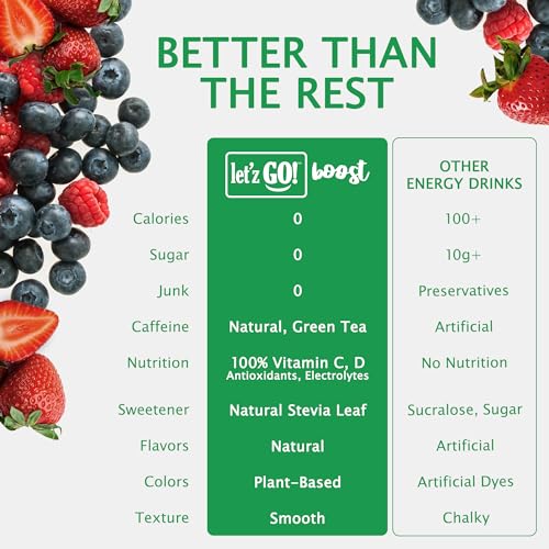 Image of Let'z Go Triple Boost - Berry + Orange + Watermelon (15+15+15 Pack) - Natural Energy Boost Caffeine Packets