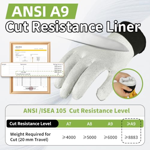 Schwer Pro Max Cut Resistant Gloves