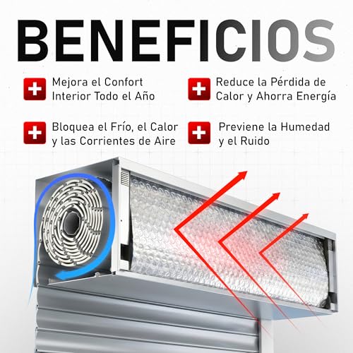 Miniatura 3 de Evafloor Rollo Aislante Persianas Cajón Autoadhesivo 5m X 25 Cm Aísla Frío, Calor Y Corrientes De Aire Ahorro Energético Mayor Confort 1 Rollo
