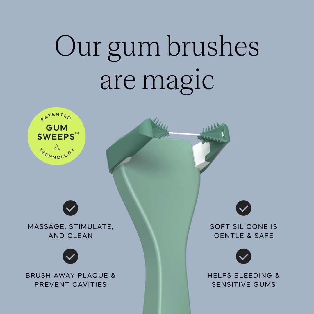 Slate Flosser Mini - Reusable Floss Pick with Gum Brush & Tongue Scraper, Dentist-Invented, PFAS/PTFE-Free, Travel-Ready | Mint Nano-Hydroxyapatite (nHa) Mini Flosser 2-Pack