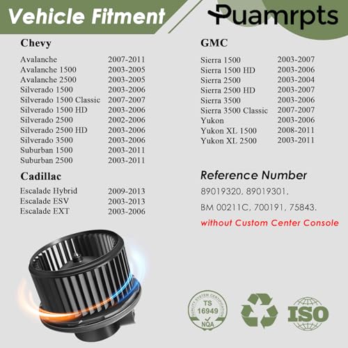 Image of Front AC Heater Blower Motor Compatible with Silverado 1500 03-06, Avalanche 07-11, Escalade EXT 03-06, Sierra 1500 03-07, Yukon 03-06 - Replace# 700191
