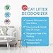 NonScents Odor Control Cat Litter Deodorizer - Professional Strength Odor Neutralizer, 16oz
