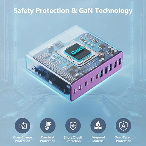 Image of 320W USB C Charger Block, MGRNPONY 10-Port GaN USB C Charging Station | PD 65W Laptop Fast Charger Adapter for MacBook Pro /Air, DELL, iPad, iPhone, Samsung Galaxy(Purple)