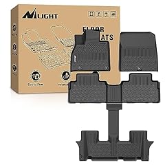 2020-2025 Kia Telluride