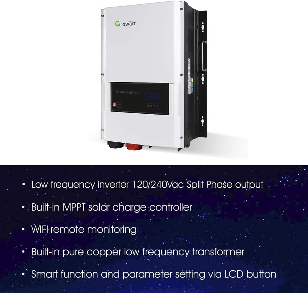 Lista di e caratteristiche di l'inverter solare