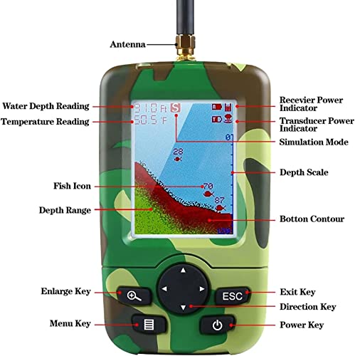Inteligentna przynęta z pilotem zdalnego sterowania GPS i ekranem LCD, przenośna wykrywacz ryb z częstotliwością sonaru 125 kHz do wykrywania 100 m, idealna dla entuzjastów wędkowania