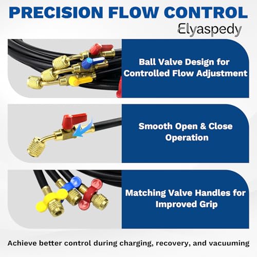 Newly Upgraded 1/4" A2L Refrigerant Hose Kit with Ball Valve, 72”, 45°/180° Left-Hand Thread Adapter, Pressure Relief Groove Design, Heavy-Duty Brass Fittings, for R-1234YF/R-32/R-454B/R-134A/R-410A by Elyaspedy - Image 7