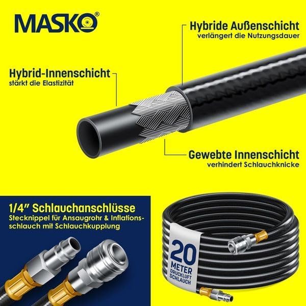 Dettagliato view of the air hose construction, showing hybrid outer layer for durability, hybrid inner layer for elasticity, and woven inner layer to prevent kinks. Also shows 1/4 inch hose connections.