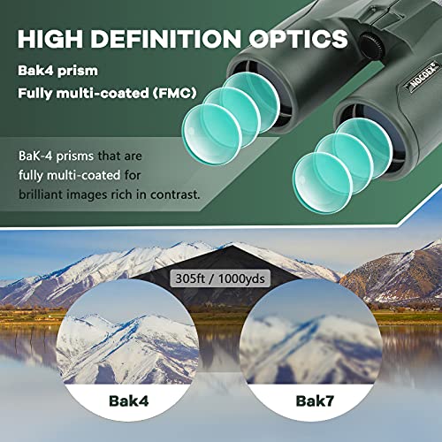 NOCOEX Professionelles Fernglas Erwachsene 10x42,High Definition Fernglas,für Erwachsene mit BAK4 Prisma für Reisen… – Bild 4