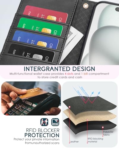 OCASE for iPhone 16 Plus Wallet Case, PU Leather Crossbody Phone Case with Removable Shoulder Strap, Kickstand, RFID Blocking Card Slots, Flip Folio Phone Cover 6.7 Inch 2024, Graphite - image 4