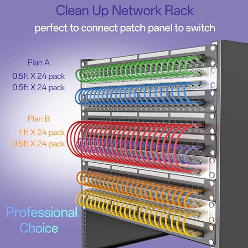 Cat 6 Ethernet Cable 3FT 10Pack, Cat6 Ethernet Patch Cable 10Gbps, High-Speed UTP Cat6 Network Cable Pure Copper, Cat 6 Cable for Home and Office Network, Black - Image 4