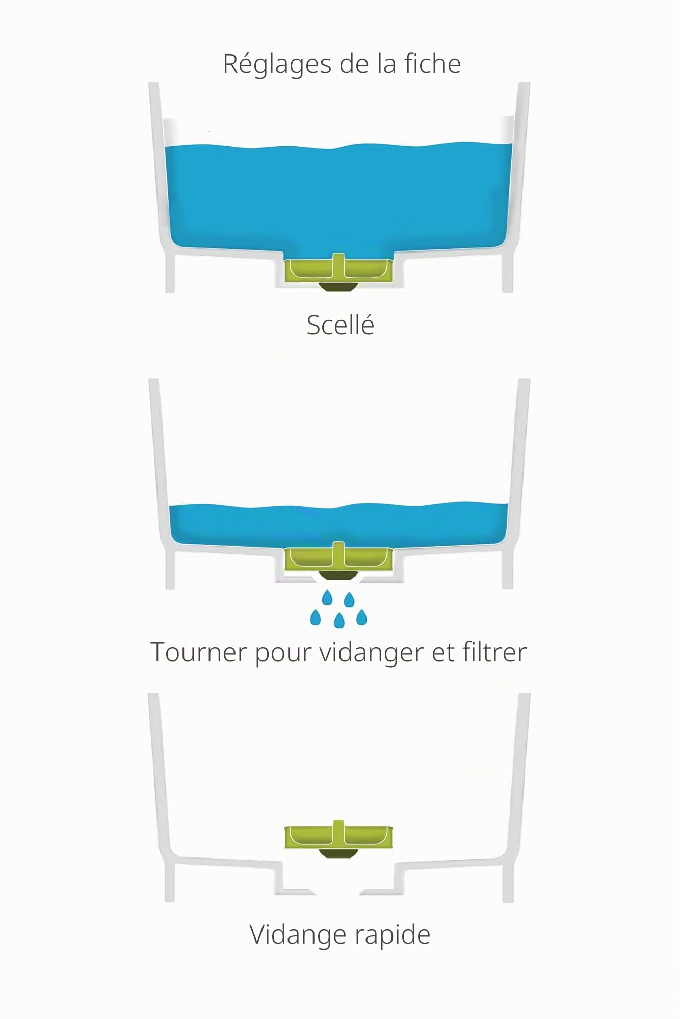 Joseph Joseph - Wash&Drain - Bac à vaisselle, Bassine Plastique Evier - Gris 85056 31,5 x 31 x 20 cm