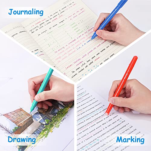 AECHY Coloured Curve Pens for Be aware Taking, Twin Tip Pens with Completely different Curve Shapes & 8 Colours Positive Strains, Curve Highlighter Pen Set for Youngsters Journaling Be aware Taking Provides - Image 6
