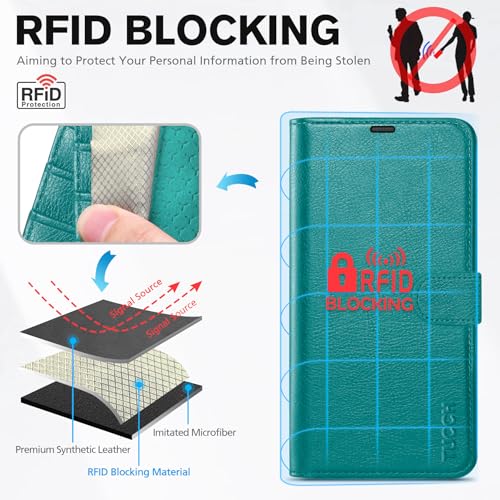 TUCCH Wallet Case for iPhone 16 Plus (6.7") 2024, 4 Card Holders, Cyan by TUCCH - Used condition - Image 3