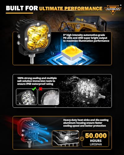 image for Auxbeam XP-Ultra Series Hyperspot LED Light Pods, 3Inch 80W 9600LM Dua