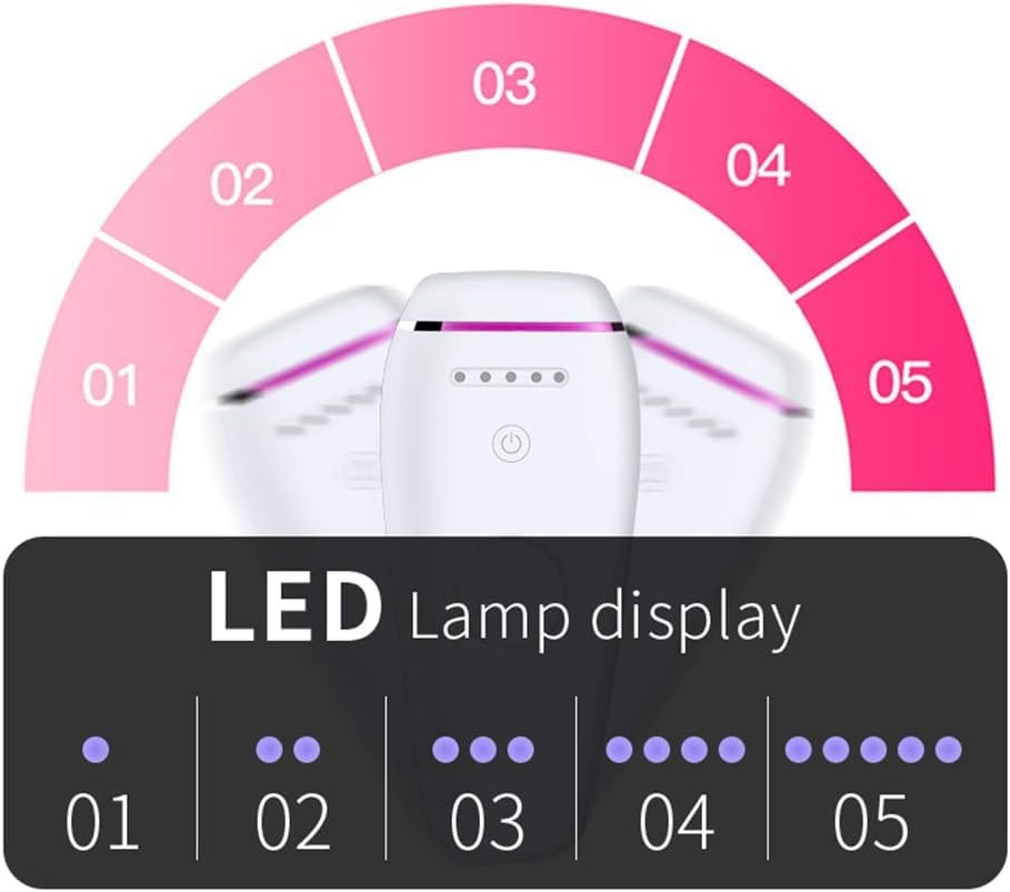 AMPLIN Ipl Hair Removal Handset Laser Hair Removal Machine For Permanent Painless Lazer Hair Removing Epilator Men And Women Bikini Armpit Bikini Pubic Hair Removals (White) 4