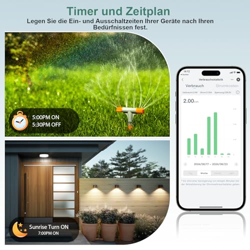 EIGHTREE WLAN Steckdose Outdoor, IP44 Außensteckdose Wasserdicht, WLAN Steckdose mit Strommessung Kompatibel mit Alexa, SmartThings&Google Home, Zeitschaltuhrfunktion, Fernbedienung&Stimmenkontrolle