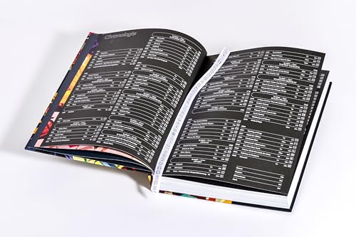 Livre guide Anime pour enrichir vos soirées streaming de manga