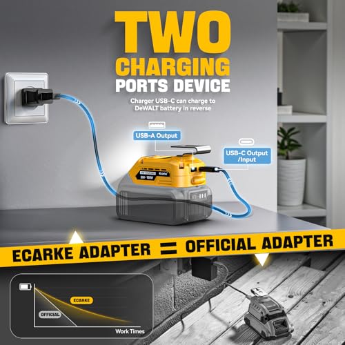 Image of Ecarke 2-in-1 Battery Charger & Power Inverter Compatible with DeWALT 20V Battery, 100W USB-A Output & USB-B Input /Output, for Travel Emergency Use (No Battery)